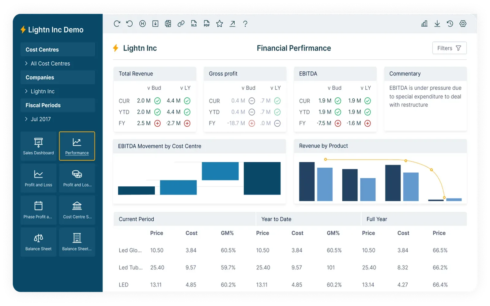 Unlock Your Path to Wealth with the Ultimate Financial Planning Software