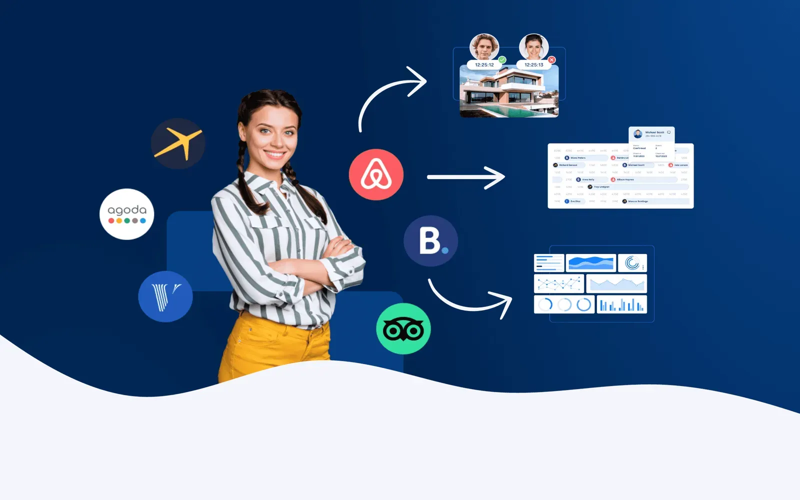 Discover The Best 5 Property Management Software for You Vacation Rental