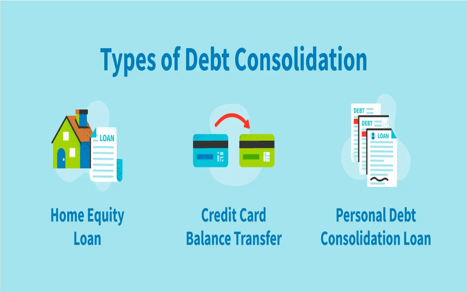 Best Debt Consolidation Loans For Small Business In 2025