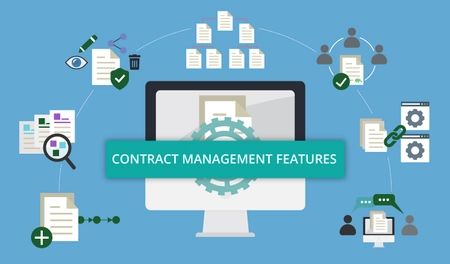 Efficiency Unleashed: Transform Your Contracts with Top Management Solutions