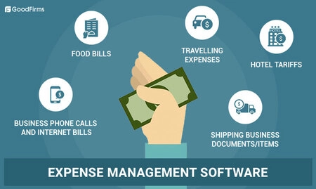Master Your Budget: Control Costs with Intelligent Expense Software