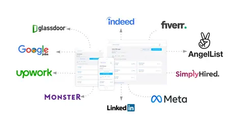 Find Your Dream Job Online: Browse Top Positions Across Industries