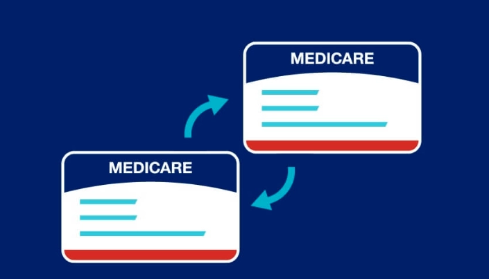 Maximize Your Coverage: How Medicare Replacement Plans Can Save You Money