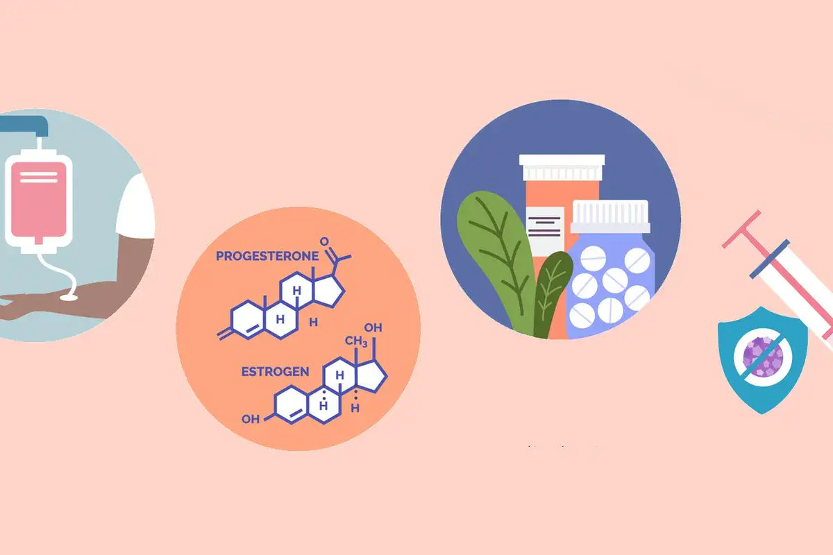 Cancer Treatment in 2025: Innovations and Breakthroughs