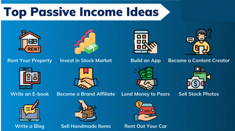 Passive Investment Ideas: Grow Your Wealth Effortlessly