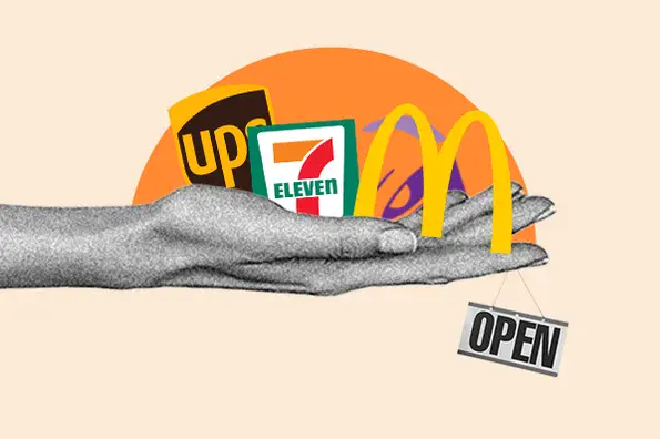 Top Franchise Opportunities for 2025 in the USA