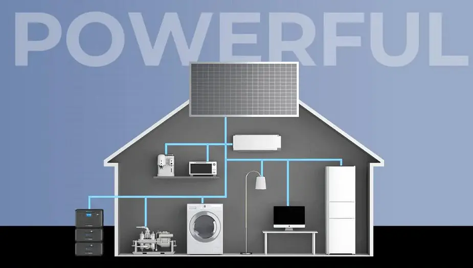 10 Best Solar-Powered Generators for Home 2025, Tested and Reviewed