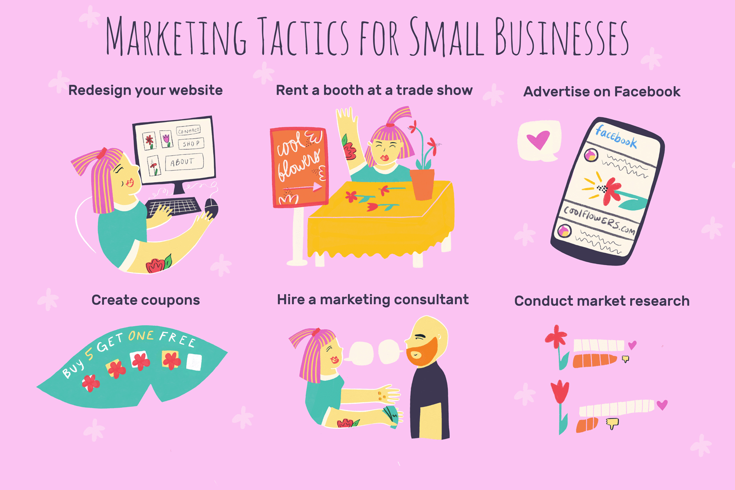 10 Small Business Marketing Ideas: Boost Your Growth in 2025