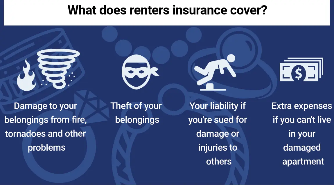 Best Renters Insurance of 2025: Compare Top Providers & Save Big