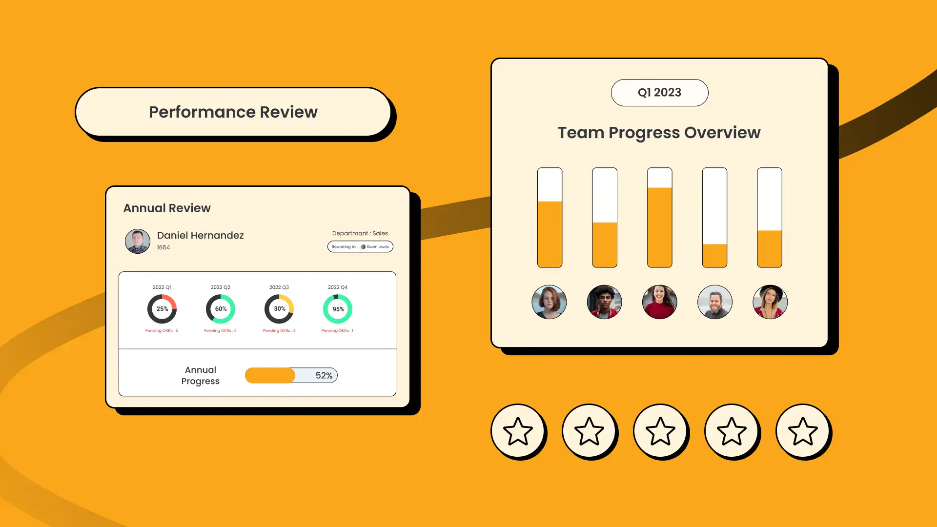 Best Employee Performance Review Software for 2025
