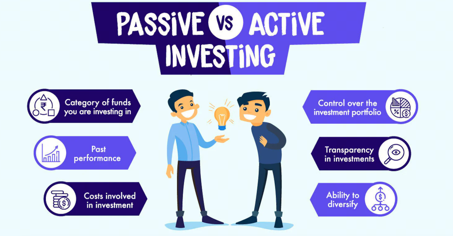 Passive Income or Passive Investment: Which One Builds Wealth Faster?