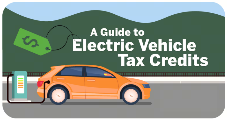 Used Electric Car Tax Credits: Everything You Need to Know for 2025